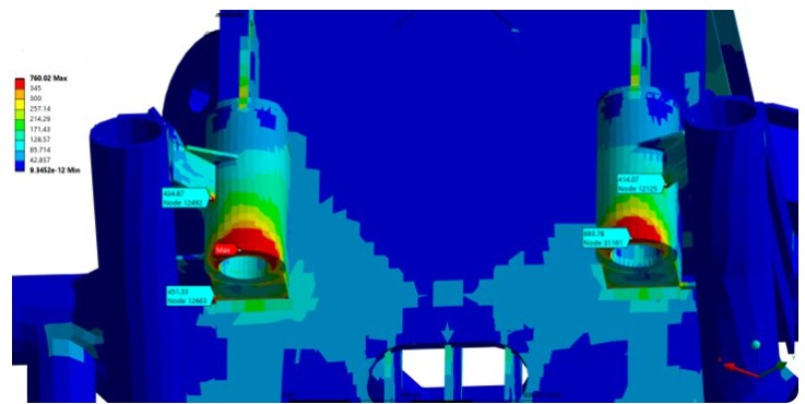 Finite element stress analysis of a drilling equipment assembly
