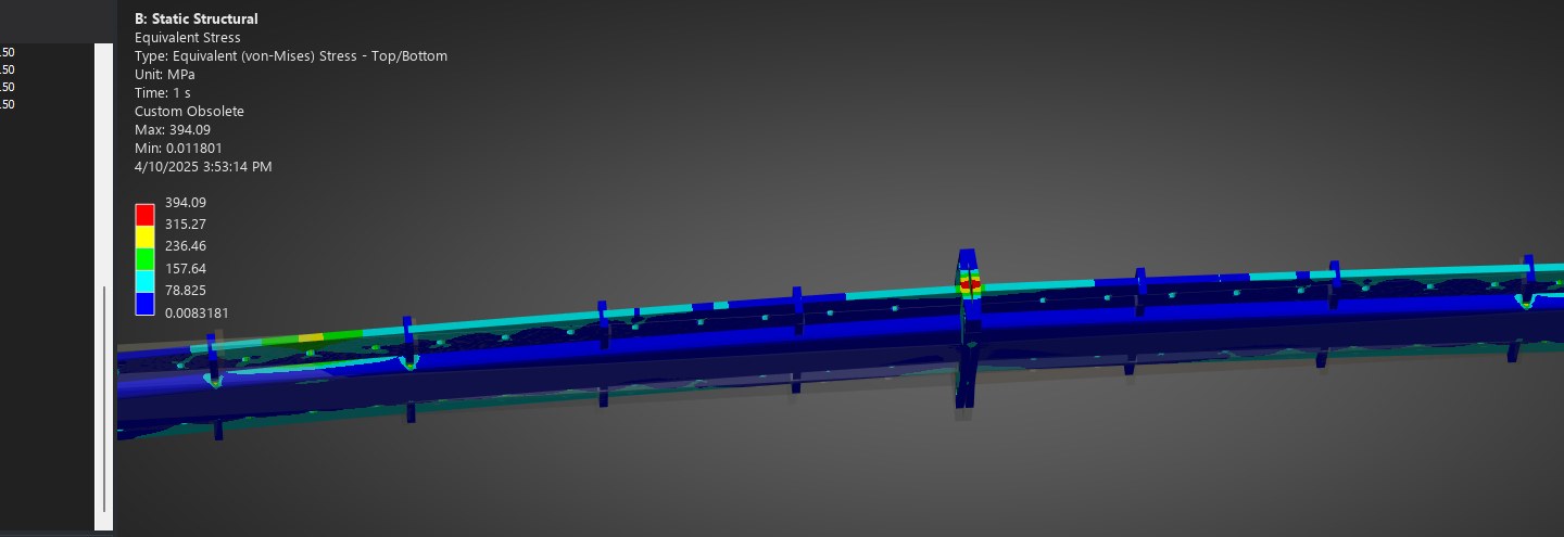 Stress analysis along a full-length spreader beam for cable-lay operations